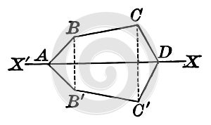 Axis of Symmetry Drawn on a Hexagon vintage illustration