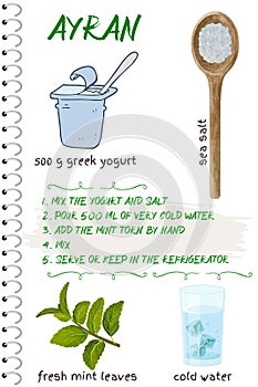 Ayran poster with illustrated ingredients and directions