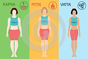 Ayurveda doshas Ayurvedic body types: vata, pitta, kapha