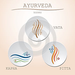 Ayurveda doshas: vata, pitta, kapha