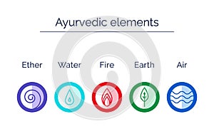 Ayurveda elements: water, fire, air, earth, ether. photo