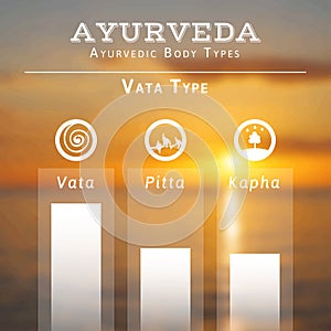 Ayurveda illustration. Ayurveda doshas. Blurred photo background. photo