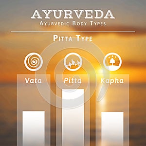 Ayurveda illustration. Ayurveda doshas. Blurred photo background. photo
