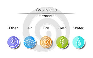 Ayurvedic elements: water, fire, air, earth, ether. photo