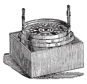 Azimuth Compass, vintage illustration photo