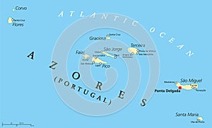 Azores Political Map photo