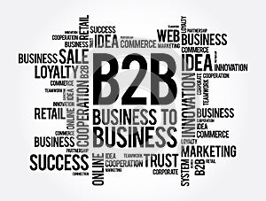B2B - Business To Business word cloud, concept background