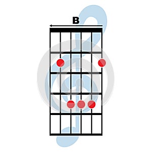 B guitar chord icon