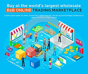B2 Online Trading Marketplace. Buy, World Platform