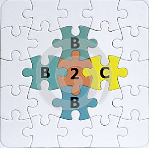 B2b and b2c business to business or business to customer concept