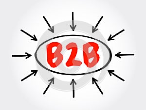 B2B - Business To Business acronym text with arrows, business concept for presentations and reports