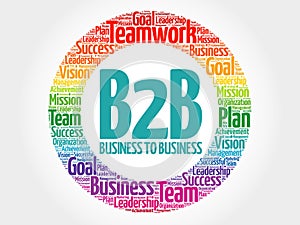 B2B Business to Business circle word cloud