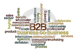 B2B Business-to-business - Word Cloud photo