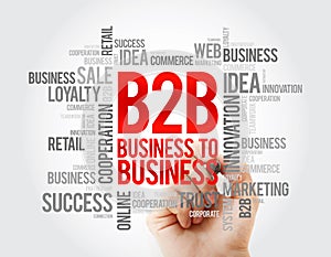 B2B - Business To Business word cloud, concept background