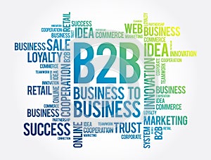 B2B - Business To Business word cloud, concept background