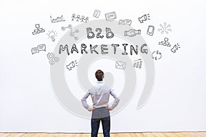 B2b marketing