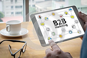 B2B Marketing