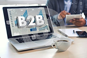 B2B Marketing Business To Business Marketing Company and B2B Business Company Commerce Technology Marketing