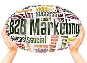 B2B marketing word hand sphere cloud concept