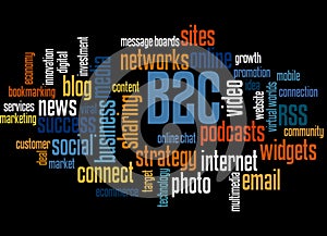 B2C as Business To Consumer word cloud concept 3