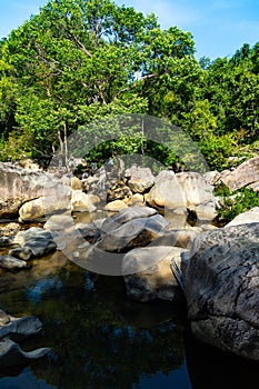 Ba Ho Waterfalls Cliff Jumping in Khanh Hoa Province, Vietnam