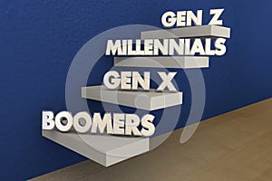 Baby Boomers Millennials Generation X Y Z