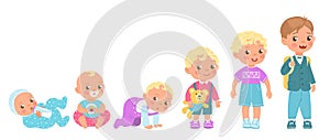 Baby boy growing up process. Cute newborn age changes. From infant to pupil. Toddler and junior in initial stages of