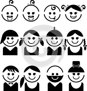 Baby and children faces, line vector icon set