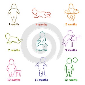 baby development icon, growth stages child, vector