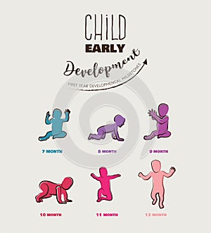 Baby Development Stages Milestones First One Year . Child milestones of first year