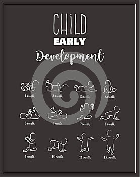 Baby Development Stages Milestones First One Year . Child milestones of first year