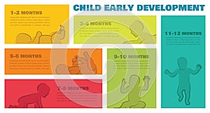 Baby Development Stages Milestones First One Year, colorful infographics . Child milestones of first year