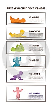 Baby Development Stages Milestones First One Year- colorful infographics . Child milestones of first year photo