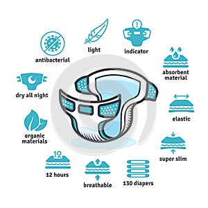 Baby diaper, disposable nappy with characteristics icons vector product design