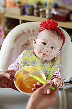 Baby Eating Solid Food