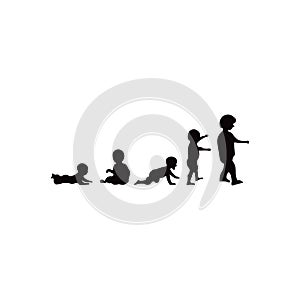 Baby girl development icon, child growth stages. toddler milestones of first year to adulthood