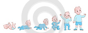Baby growth process. Life cycle stages development, child from newborn to preschool. Boy crawling, sitting and going