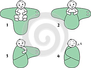 Baby swaddle blanket. Instructions for use