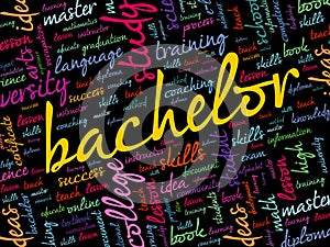 Bachelor word cloud, education concept