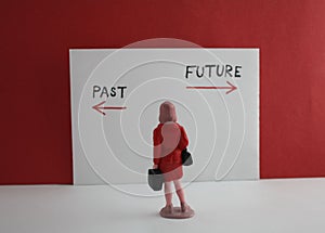 Back arrow past and forward arrow future with miniature woman. Past or future concept