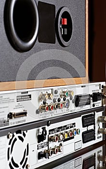 Back of a DVD player