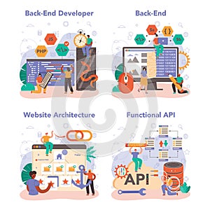 Back end development concept set. Software development process