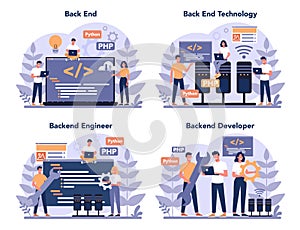 Back end development concept set. Software development process.