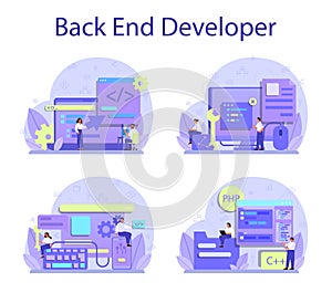Back end development concept set. Software development process.