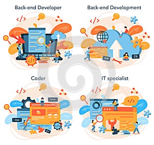 Back end development concept set. Software development process.