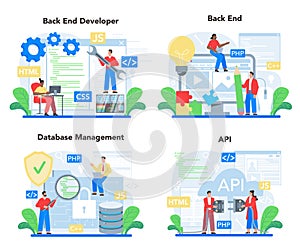 Back end development concept set. Software development process