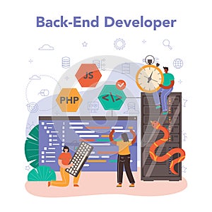 Back end development concept. Software development process