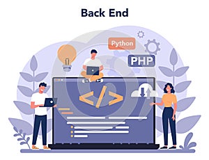 Back end development concept. Software development process.