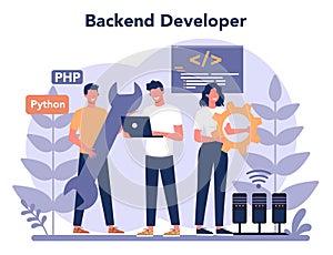 Back end development concept. Software development process.