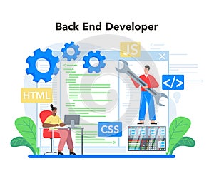Back end development concept. Software development process